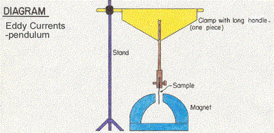 ID064 m 002a diagram large