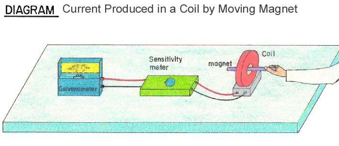 ID073 m 006b diagram large