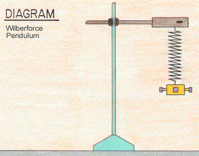 ID105 w 016 diagram large