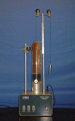 Kinetic Energy of Molecules