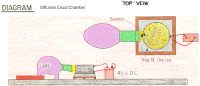 ID193 n 002 diagram large