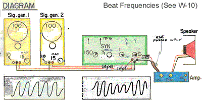 ID201 e 002 diagram large