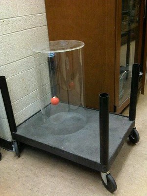 Inertia ball enclosure