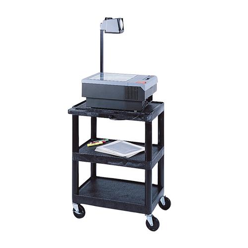 overhead projector